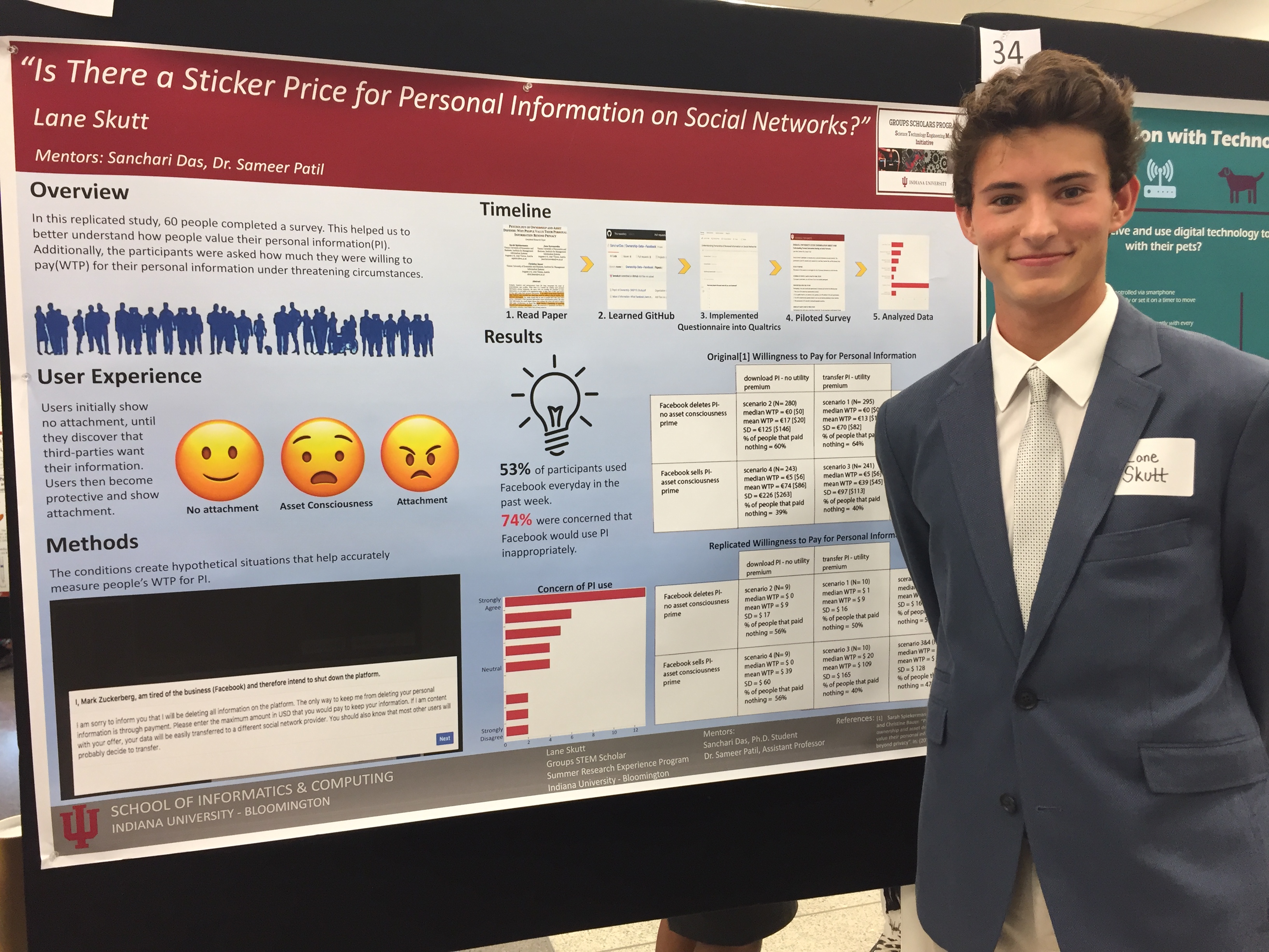 Lane Skutt Summer Researcher with their research image